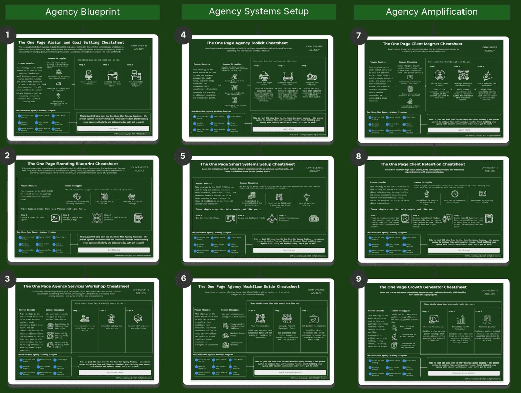 OHM Agency Academy 90-day agency operating roadmap